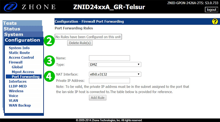 Zhone ZNID-GPON-2426A-2TS Steps 2-4